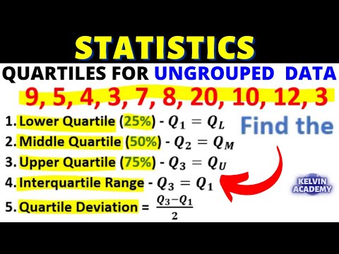 QUARTILES FOR UNGROUPED DATA (25th, 50th, 75th MARKS, INTERQUARTILE RANGE & QUARTILE DEVIATION)