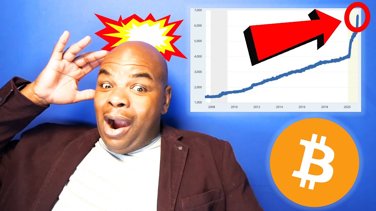 BITCOIN ETHEREUM THIS GRAPH WILL SCARE THE BEJESUS OUT OF YOU but