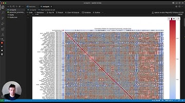 Looking for GeoSocial Correlations in Behavior Data from Spatial.ai