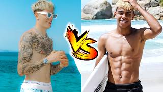 Lamine Yamal Vs Alejandro Garnacho Transformation From Baby To 2026