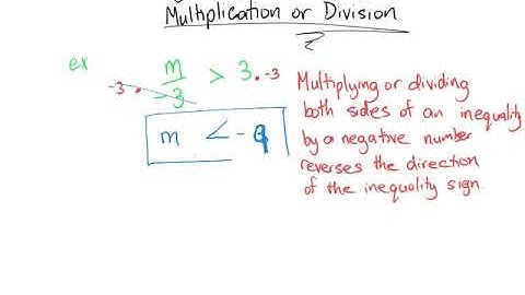 Solving Inequalities Using Multiplication or Division