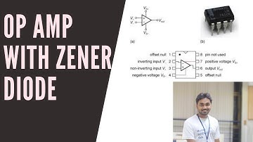 Op-AMP With Zener Diode  (Important problem for IIT JAM, CSIR, GATE and Others)