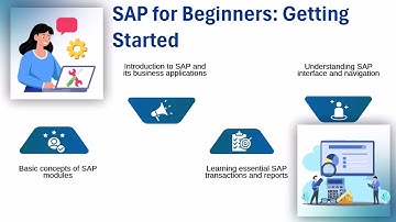 SAP Software Tutorial PDF | SAP Training Essentials | SAP Tutorial Guide