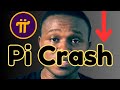 Pi Network's Price Nosedive: Understanding the Recent Price Crash and Its Implications