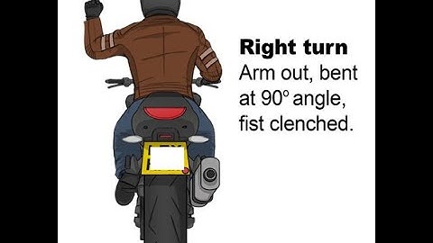 KTM Superduke - Indicators