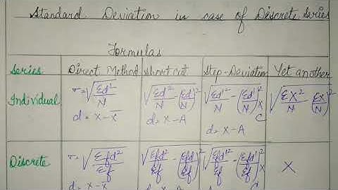 #3 Standard Deviation in Discrete Series for class 11 Arts/Comm Manak Vichlan in Statistics in hindi