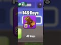 How Long to Max a SINGLE Epic Equipment??