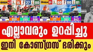 കോണ്ഗ്രസ് ഇന്ത്യ ഭരിക്കും | പുതിയ പ്രവചനം| എല്ലാവരും ഉറപ്പിച്ചു l Loksabha Election Prediction 2024