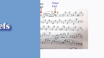Lesson 10  -  The C or Movable Clef