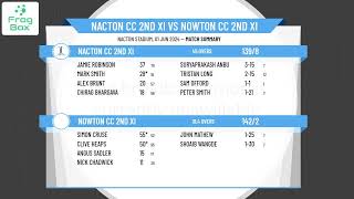 Nacton CC 2nd XI v Nowton CC 2nd XI