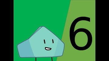 BFB Viewer Voting Episode 6