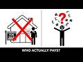 Who Actually Pays for Financial Advice? (The Hidden Cost Inside Your Pension)