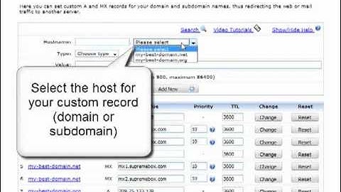 How to add a Custom AAAA Record to your domain or subdomain