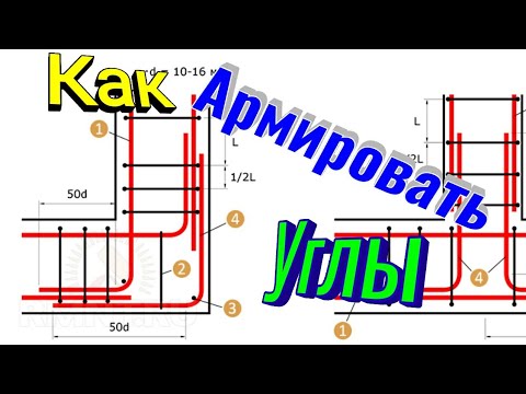 КАК АРМИРОВАТЬ УГЛЫ ЛЕНТОЧНОГО ФУНДАМЕНТА | САМЫЙ ЛЁГКИЙ СПОСОБ |