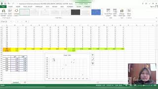 Tutorial Interpretasi Importance Performance Analisys (IPA)