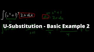 U-Substitution - Indefinite Integrals - Basic Example 2 - Calculus 1 - Chroniva
