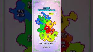 2025年安徽省各城市人均GDP #安徽 #人均GDP