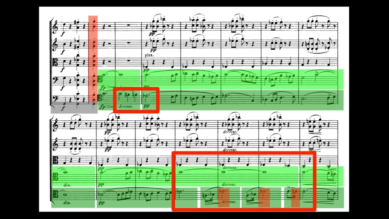 Schubert's Most Sublime Melody (from C major String Quintet)