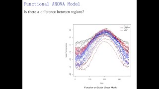 Introduction of Function-on-Scalar Linear Model