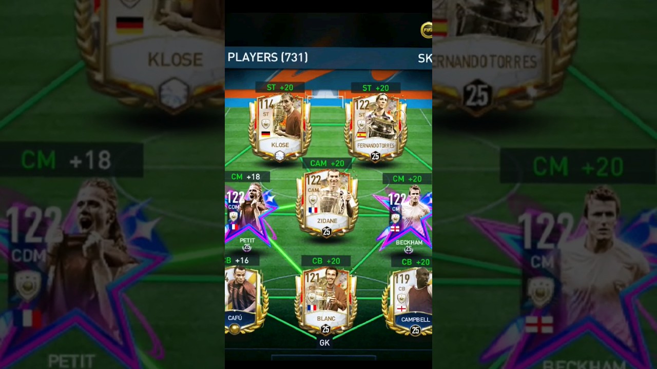 Event Icon Squad In FIFA Mobile 23 