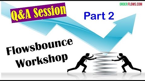 Part 2 Flowsbounce Workshop Volume Profile Combined With Order Flow