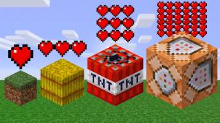 Which Block is Immortal | Minecraft Experiment