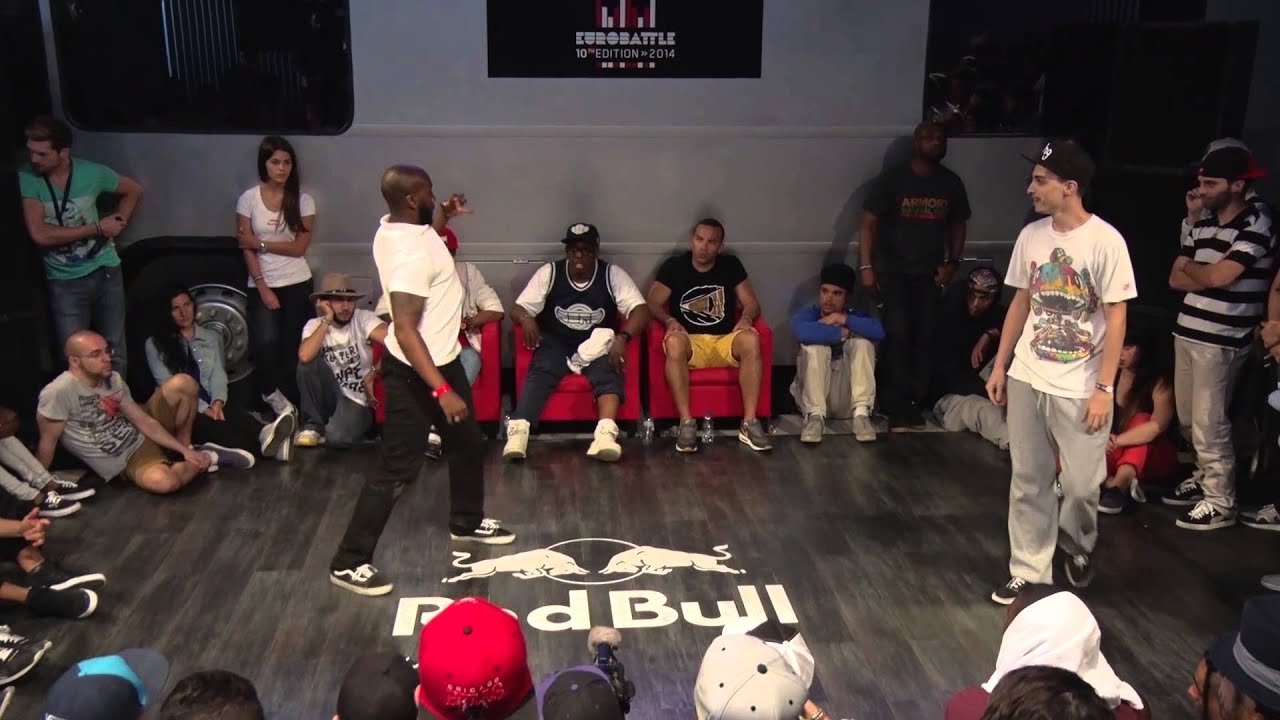 Eurobattle Eurobattle