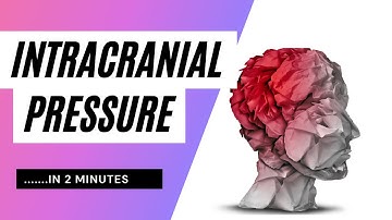 Intracranial Pressure in 2 minutes