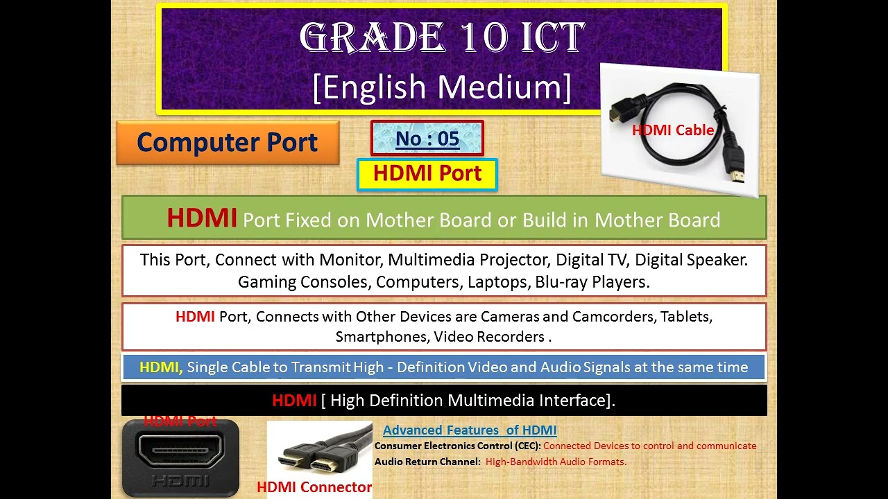 ICT Grade - 10 Computer Ports (HDMI)  [ English Medium ]