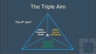 The Cleveland Clinic Way: Transforming Health Care throughout its Enterprise and Across the World