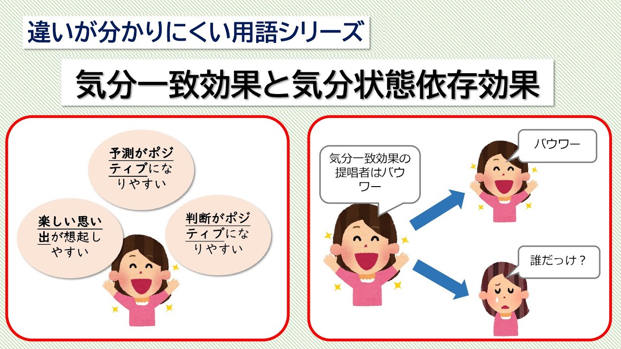  2016 MacBook Proはバッテリー寿命の不一致を理由に消費者レポートからの推奨を拒否されました