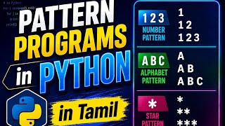 Right Angle Triangle Pattern Programs in PYTHON in Tamil | IT Company Interview Question series 2026