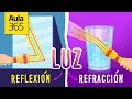 La Diferencia entre la Reflexión y Refracción de la Luz | Videos Educativos para Niños