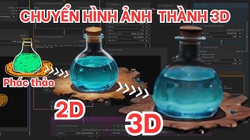 Chuyển ảnh 2d sang 3d bằng ai với ComfyUI Workflow