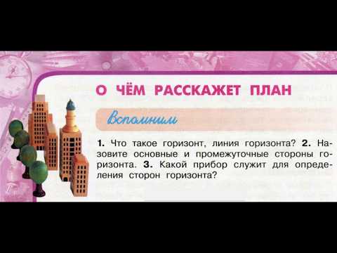 Окружающий мир 3 класс ч.1, тема урока "О чём расскажет план", с.20-23, Перспектива Окружающий мир 3 класс ч.1, тема урока "О чём расскажет план", с.20-23, Перспектива