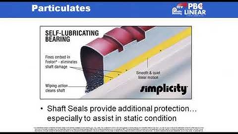 Simplicity® Linear Bearings vs  Bronze Bushing  Dirty Environment Demonstration
