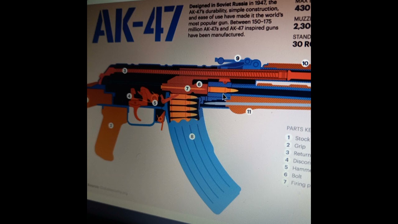 Dulwp - Brand New K (feat. Grs Vonte)