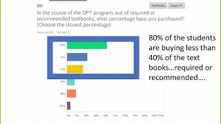 Faculty Webinar 3: Data from Study about PhysioU app effectiveness