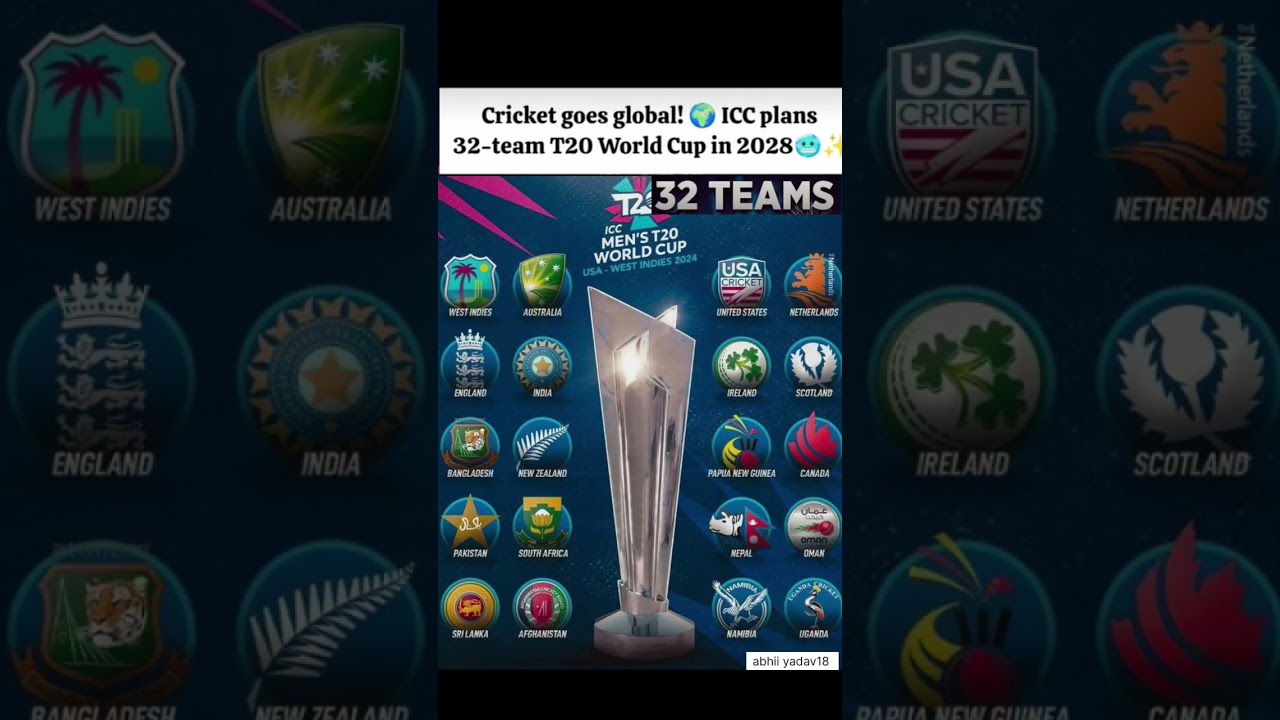Cricket Goes Global! ICC Plans Massive 32-Team T20 World Cup in 2028! 🌍🤯✨
