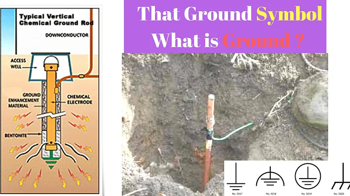 That Ground Symbol What is Ground   Next Electronics Basics 24