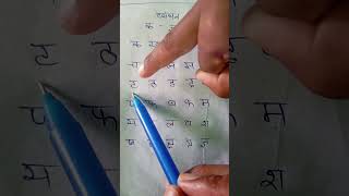 Hindi Ka, Kha, Ga, | Learn Hindi Alphabet | Tech Pramod Help
