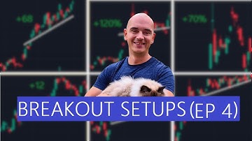 Qullamaggie Breakout Setup Compilation (Ep 4)