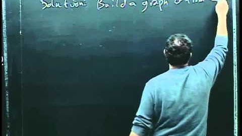 The unique-decipherability problem