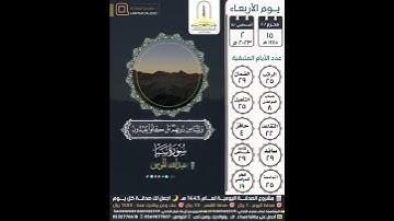 سورة سبأ ٤٠-٤٢ القارئ عبدالله الموسى