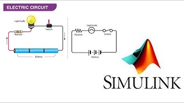Solve Electric circuit with dependent sources MATLAB Simulink