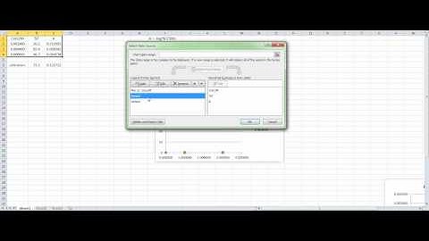How to graph the Spectrometry Lab