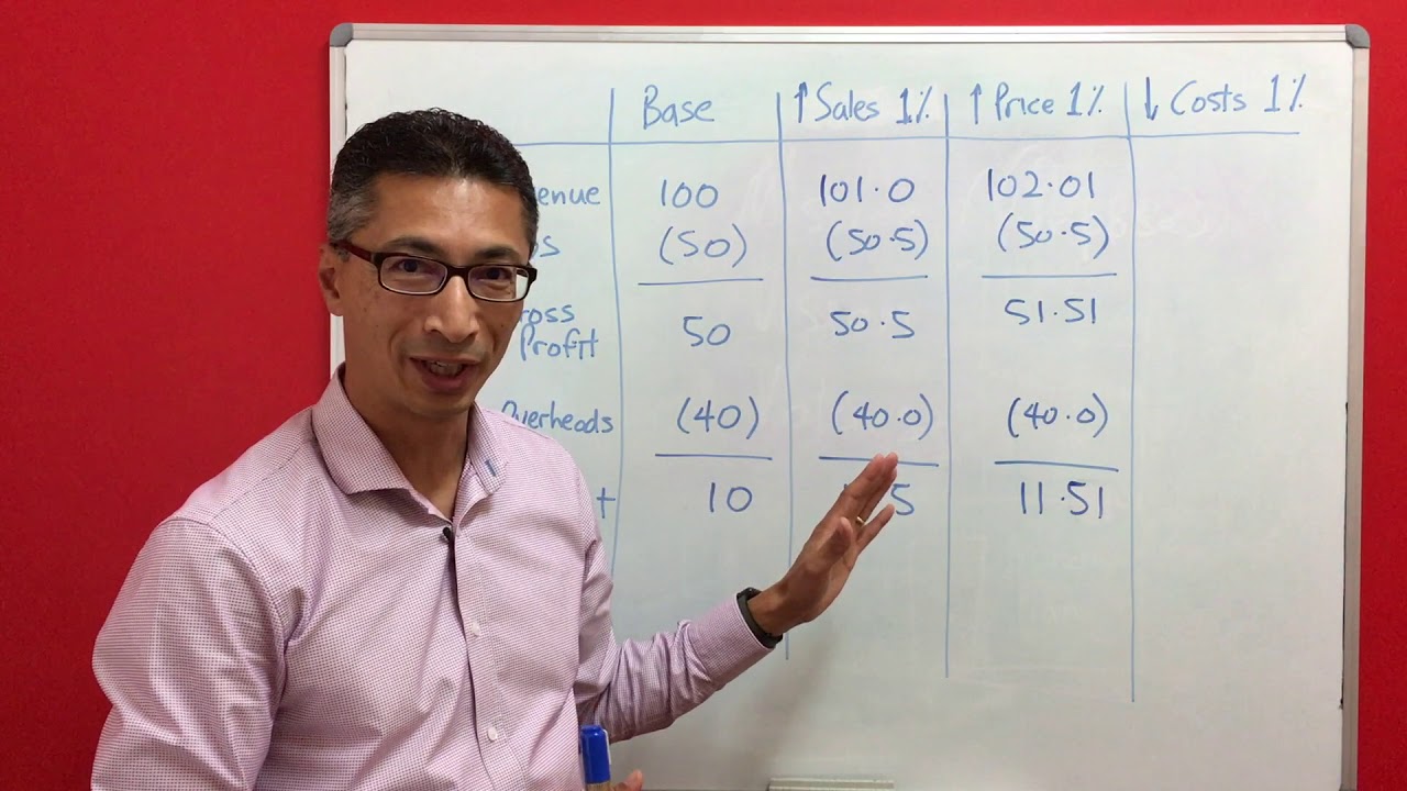 1 Percent Rule YouTube 1-percent-rule-youtube
