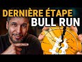 La dernire tape avant le bullrun 2024 