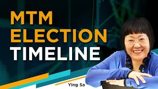 Mark-to-Market Election Explained: The 2026 Deadline Traders Must Know