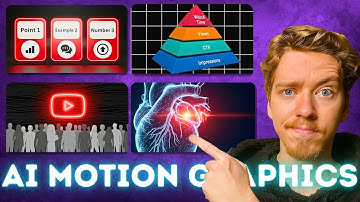 Nano Banana AI Makes Motion Graphics EASY! (You Won
